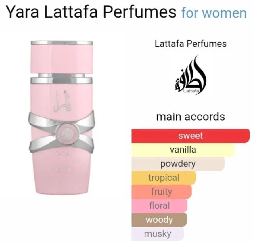 Yara Pink Eau De Parfum 100ml Lattafa